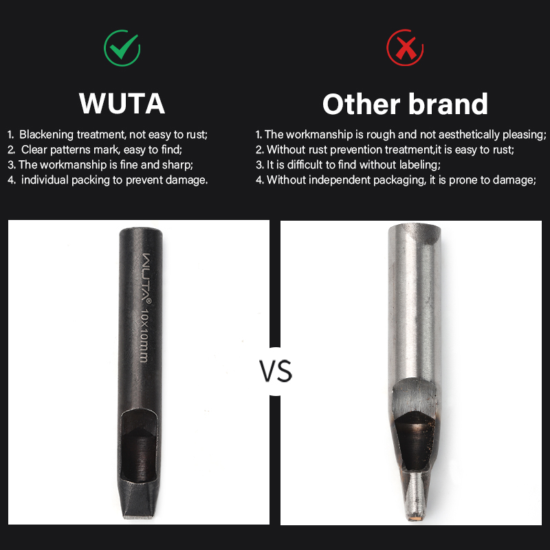 Wuta série básica 1 peça perfu - Leather Punch Revolving avaliação e preço
